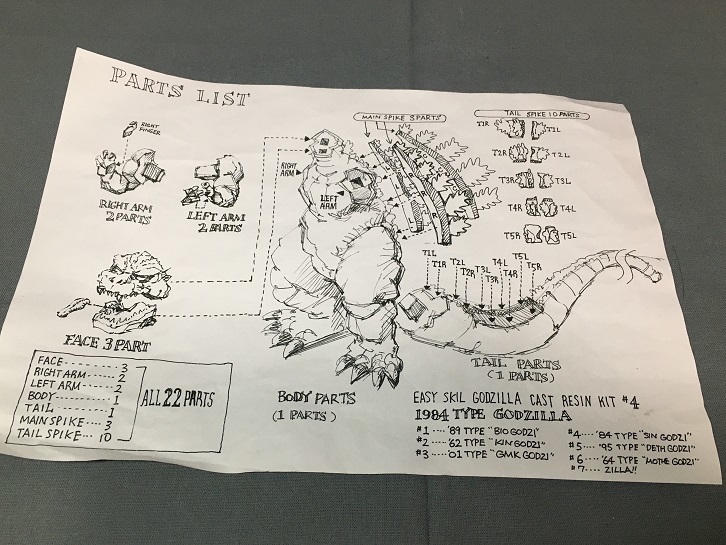 Godzilla (ゴジラ) 1984 – Ryu Oyama (大山竜) Archive